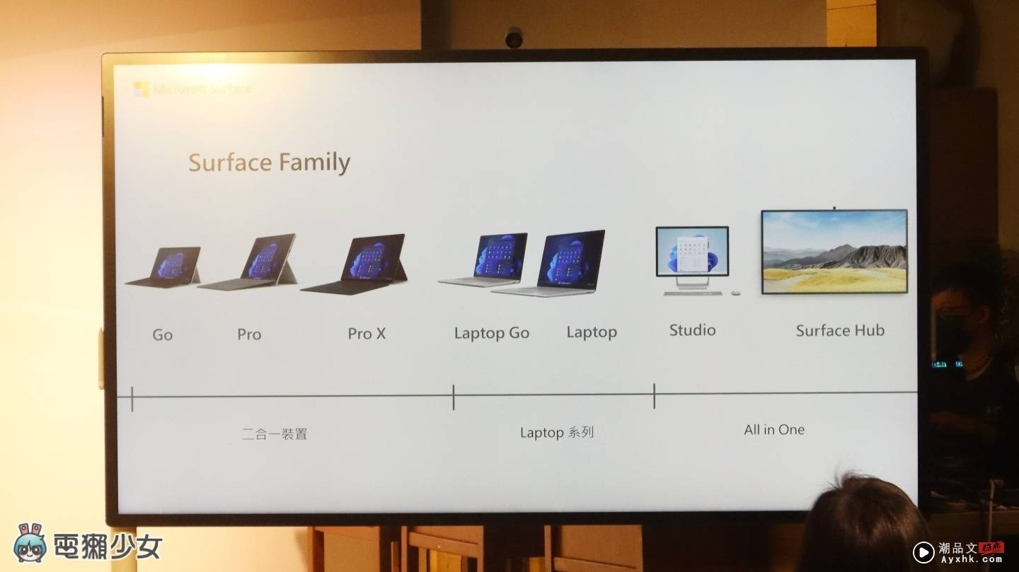 出门｜是笔电也是平板！Surface Go 3 二合一设计正式登台 还附一支笔可让你随时纪录！ 数码科技 图2张